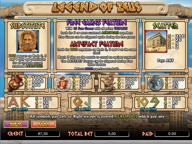 Play Legend of Zeus Slot Info and Rules
