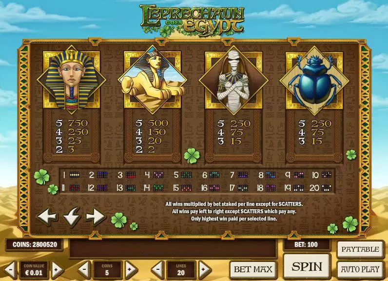 Play Leprechaun goes Egypt Slot Info and Rules