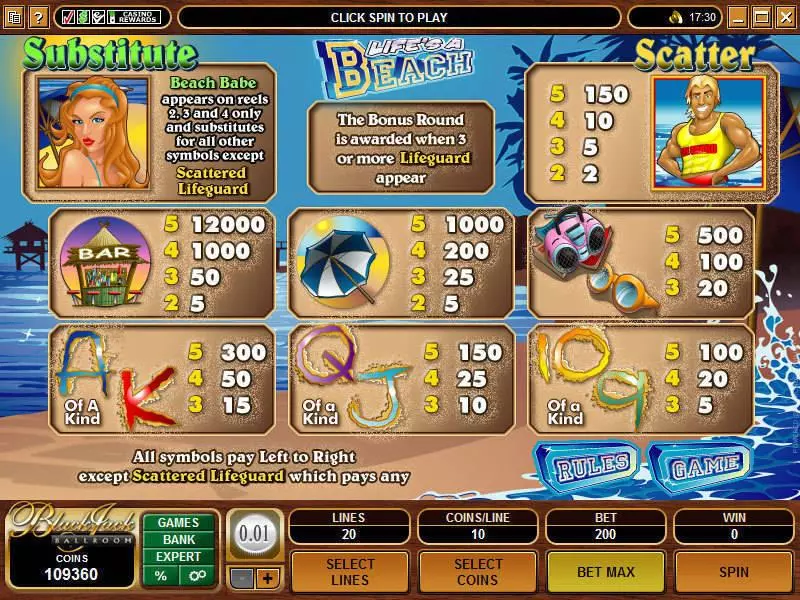 Play Lifes a Beach Slot Info and Rules