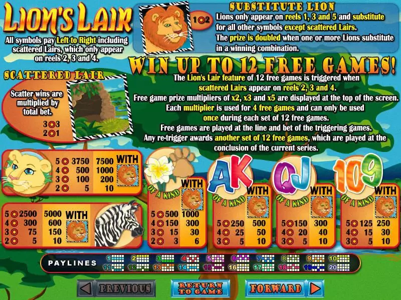 Play Lions Lair Slot Info and Rules