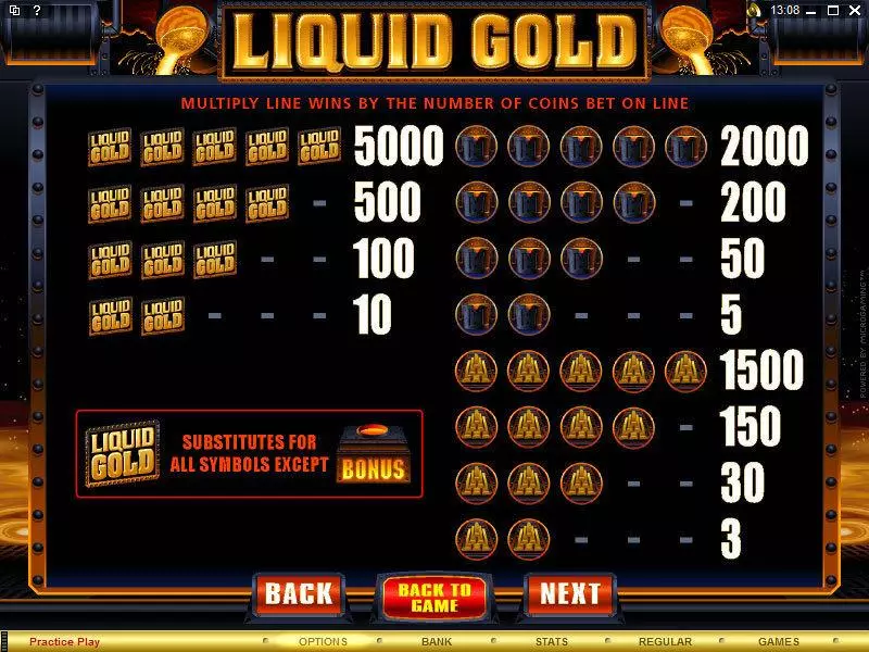 Play Liquid Gold Slot Info and Rules