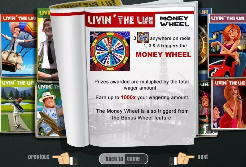 Play Livin The Life Slot Info and Rules