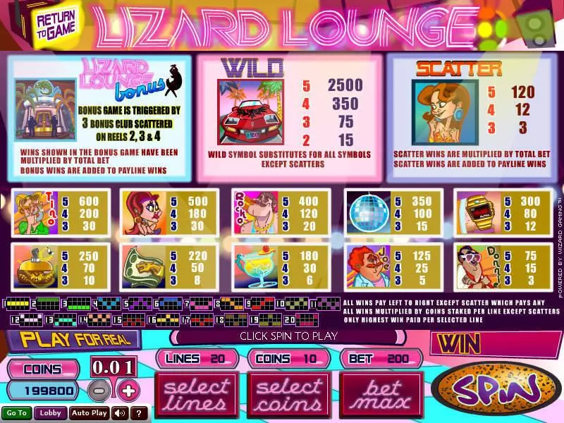 Play Lizard Lounge Slot Info and Rules