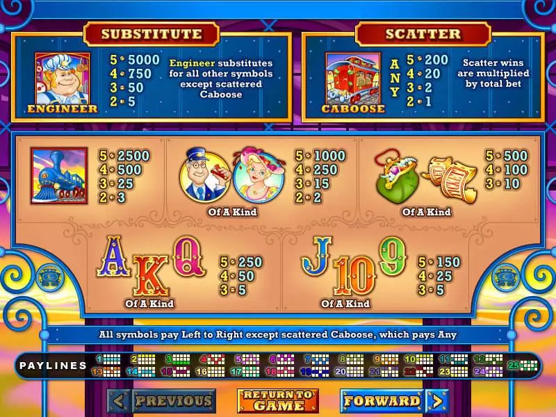 Play Loose Caboose Slot Info and Rules
