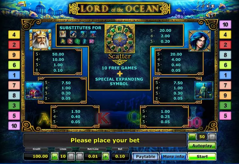 Play Lord of the Ocean Slot Info and Rules