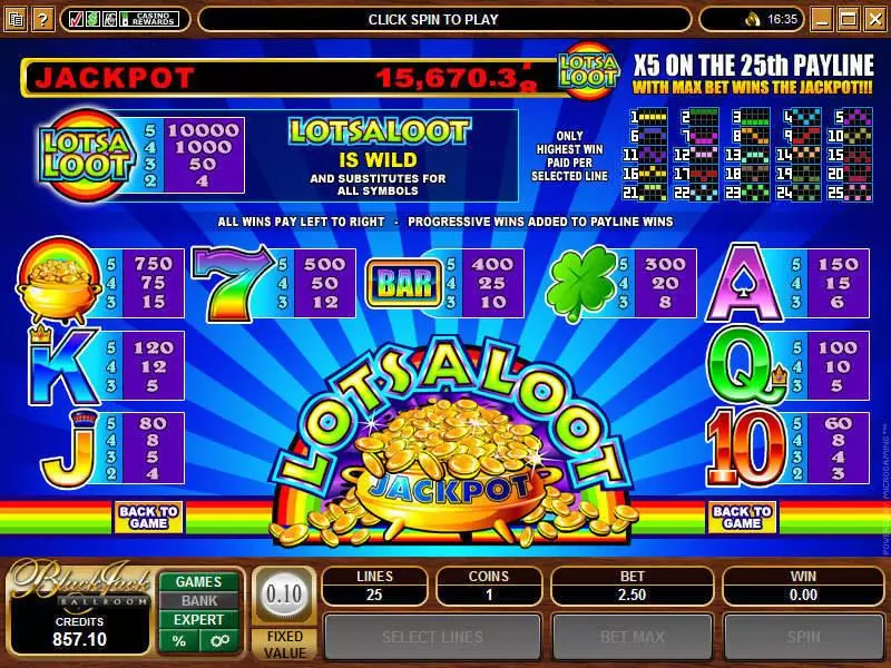 Play Lots A Loot 5-Reels Slot Info and Rules