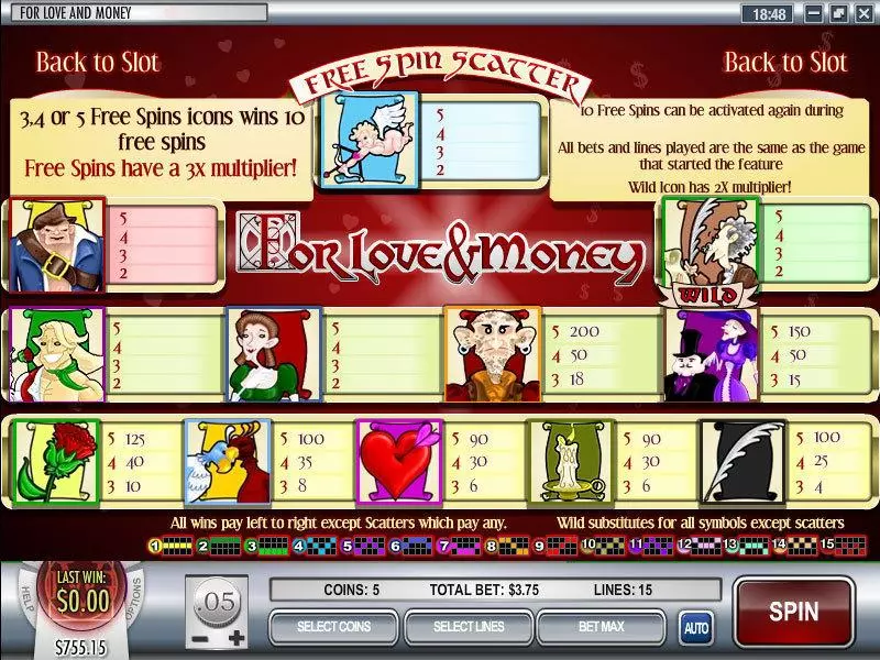 Play Love and Money Slot Info and Rules