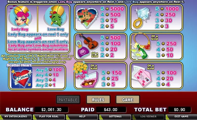 Play Love Bugs Slot Info and Rules