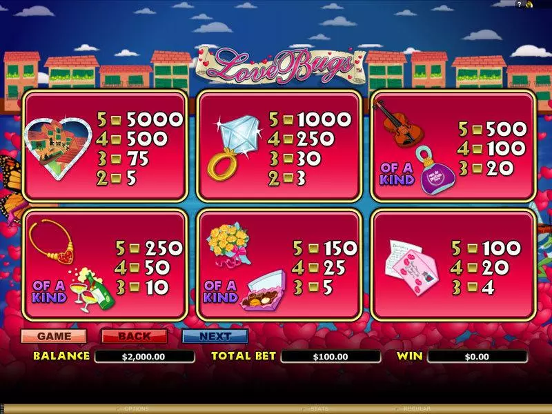 Play Love Bugs Slot Info and Rules