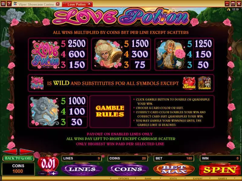 Play Love Potion Slot Info and Rules