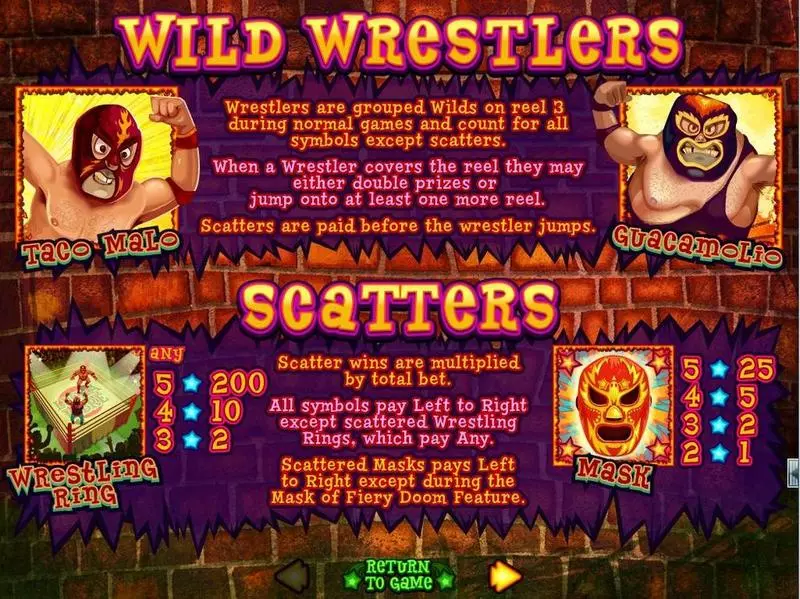 Play Lucha Libre Slot Info and Rules