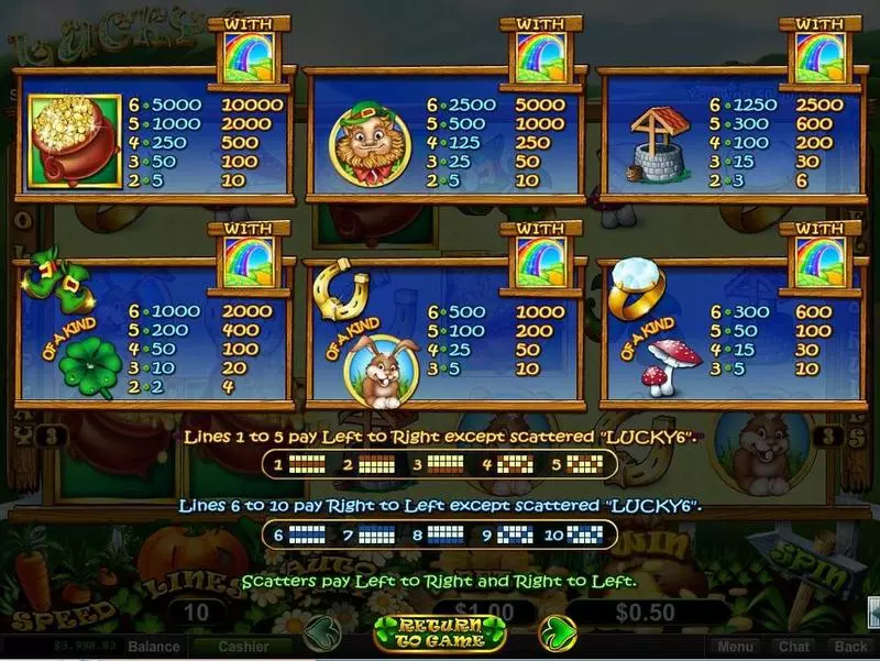 Play Lucky 6 Slot Info and Rules