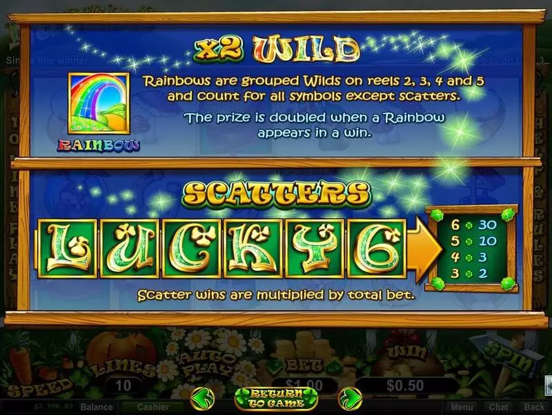 Play Lucky 6 Slot Info and Rules