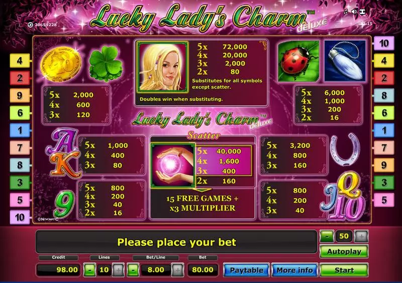 Play Lucky Lady's Charm - Deluxe Slot Info and Rules