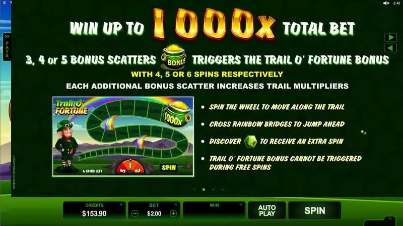 Play Lucky Leprechaun Slot Info and Rules