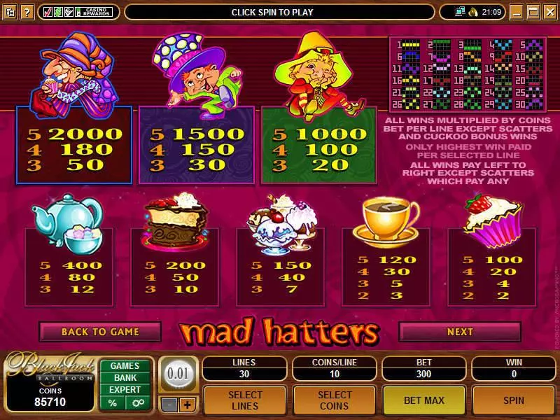 Play Mad Hatter Slot Info and Rules