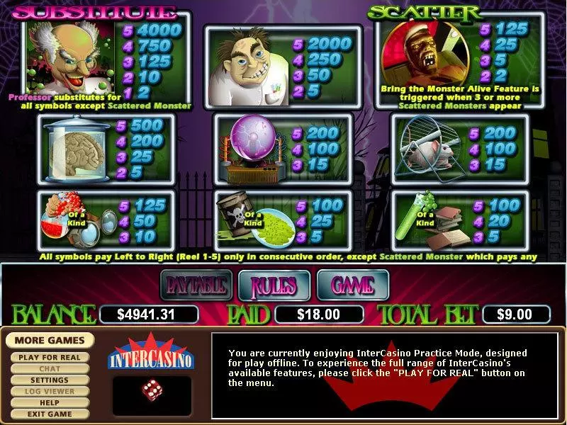 Play Mad Professor Slot Info and Rules