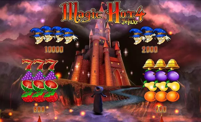 Play Magic Hot 4 Deluxe Slot Paytable