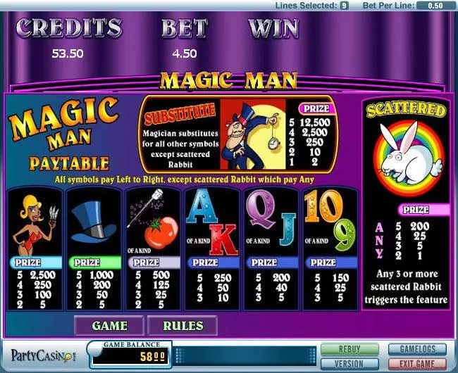 Play Magic Man Slot Info and Rules
