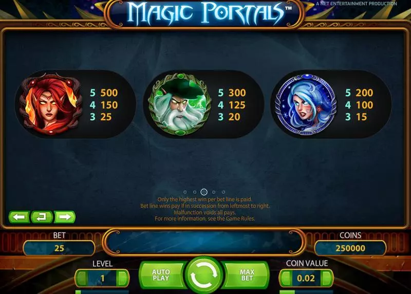 Play Magic Portals Slot Info and Rules
