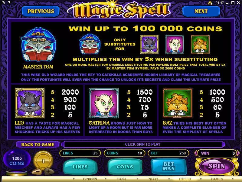 Play Magic Spell Slot Info and Rules