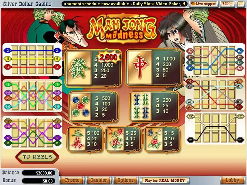 Play Mah Jong Madness Slot Info and Rules