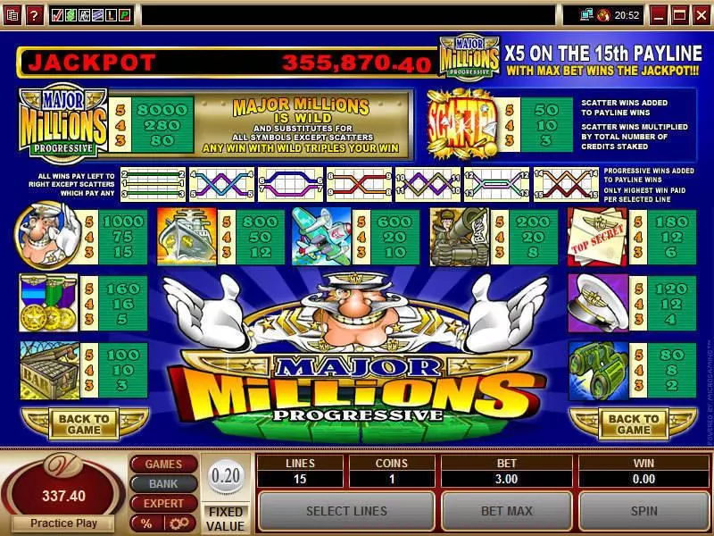 Play Major Millions 5-Reels Slot Info and Rules