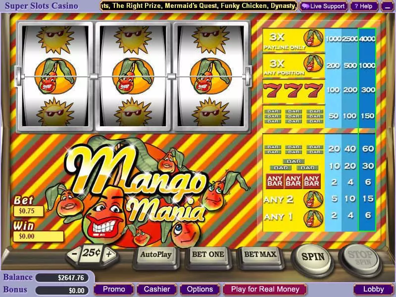 Play Mango Mania Slot Main Screen Reels
