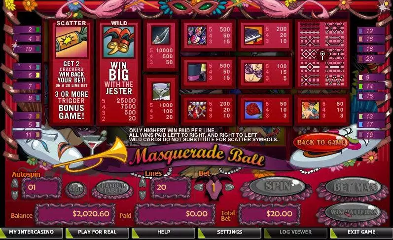 Play Masquerade Ball Slot Info and Rules