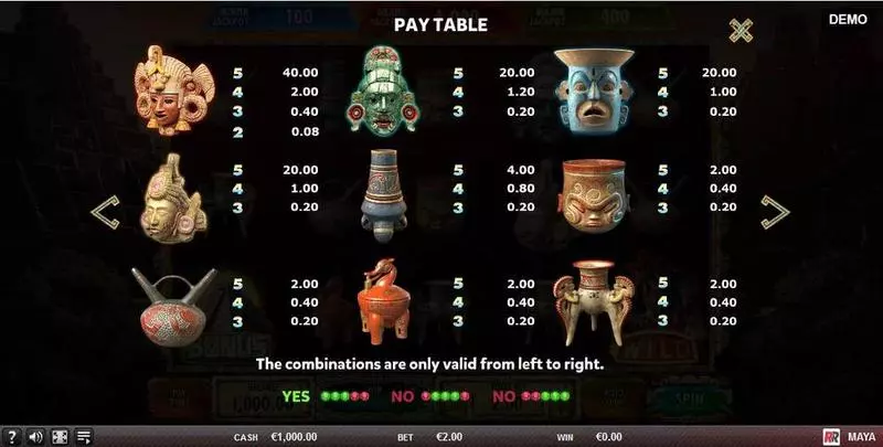 Play Maya Slot Paytable