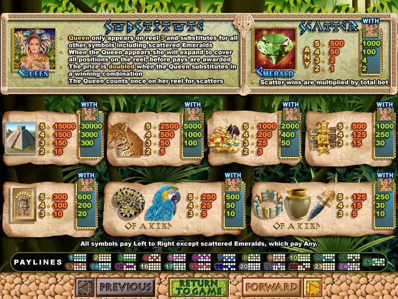 Play Mayan Queen Slot Info and Rules