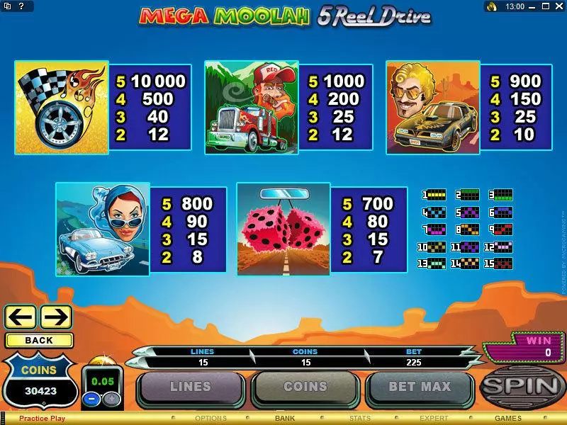 Play Mega Moolah 5 Reel Drive Slot Info and Rules