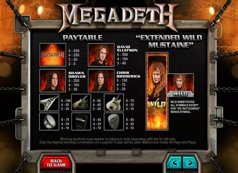 Play Megadeth Slot Info and Rules