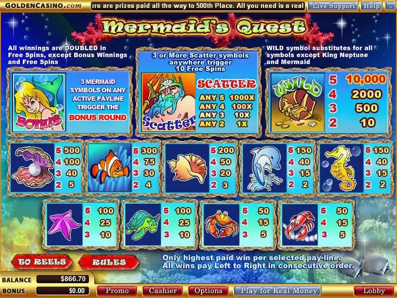 Play Mermaid's Quest Slot Info and Rules