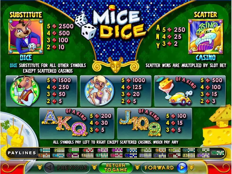 Play Mice Dice Slot Info and Rules