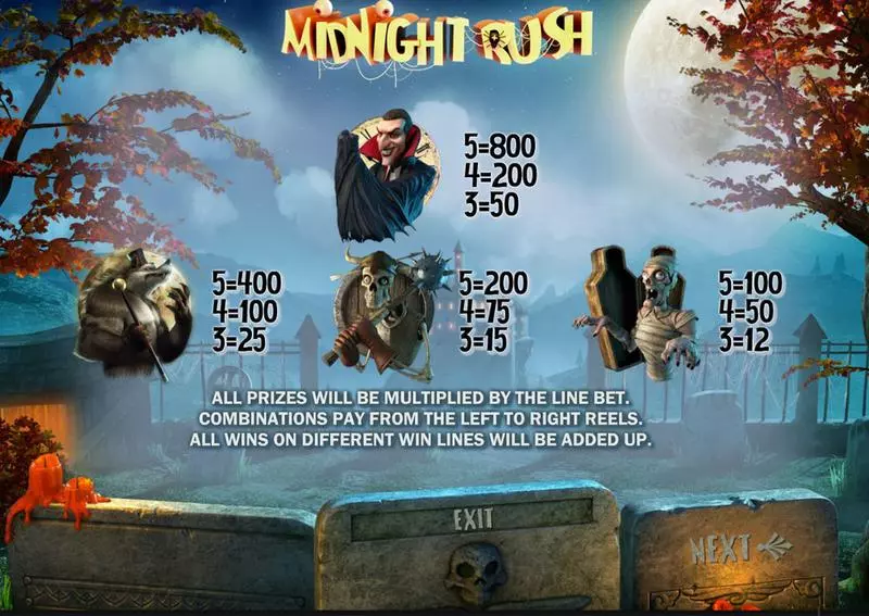 Play Midnight Rush Slot Info and Rules