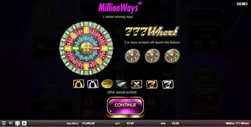 Play Million 777 Wheel  Slot Info and Rules