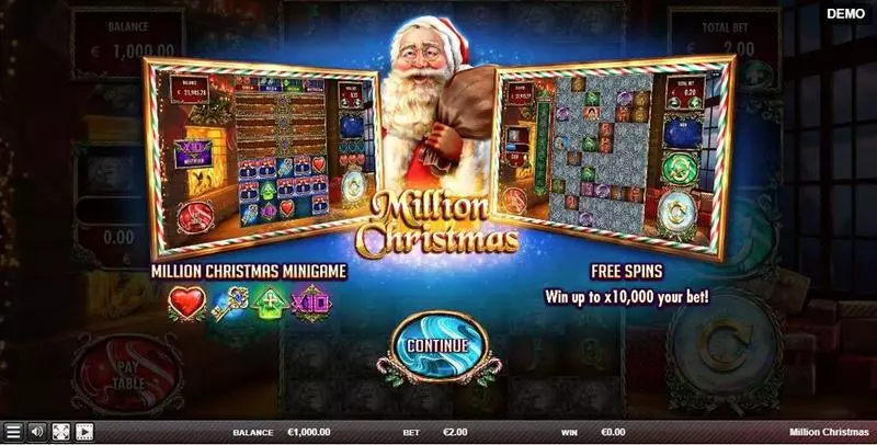 Play Million Christmas Slot Info and Rules