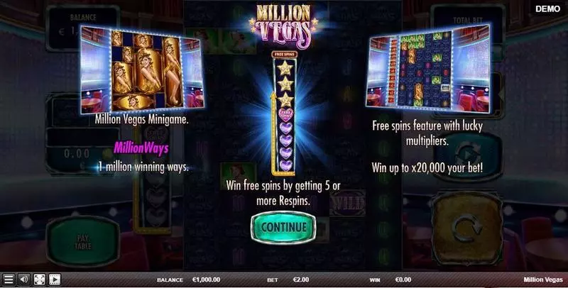 Play Million Vegas Slot Info and Rules