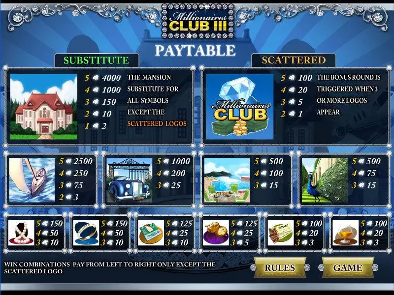 Play Millionares Club III Slot Info and Rules
