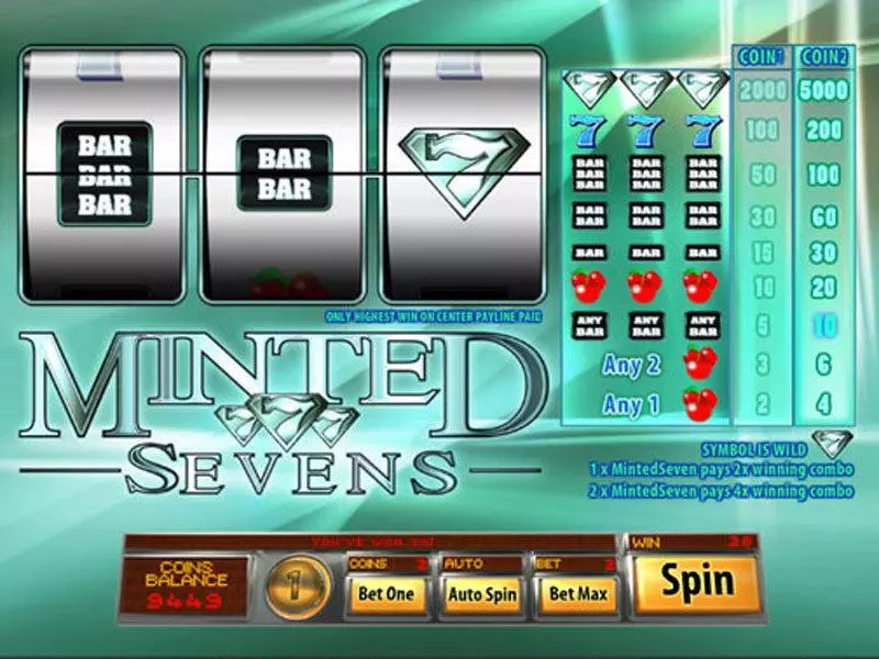 Play Minted Sevens Slot Main Screen Reels
