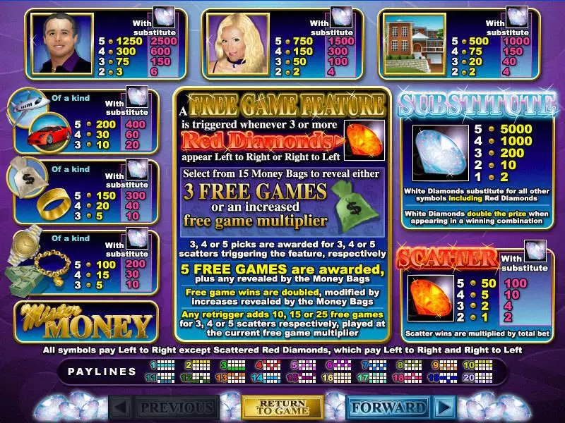 Play Mister Money Slot Info and Rules