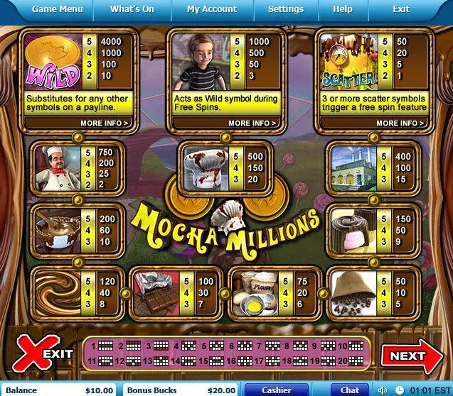 Play Mocha Millions Slot Info and Rules
