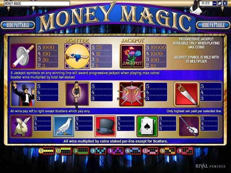 Play Money Magic Slot Info and Rules