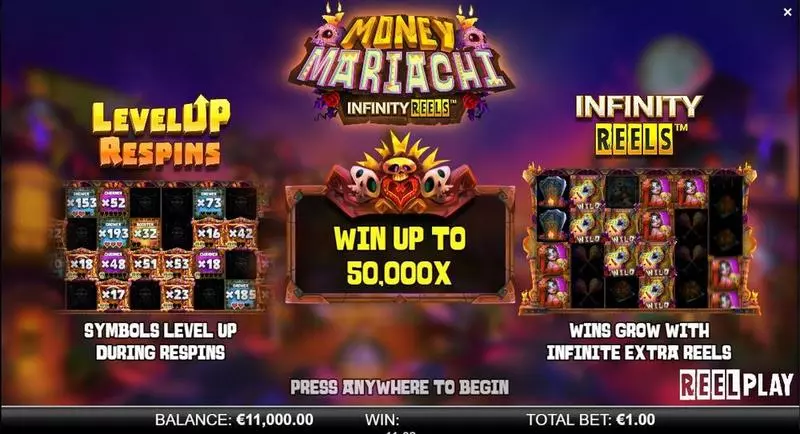 Play Money Mariachi Infinity Reels Slot Info and Rules