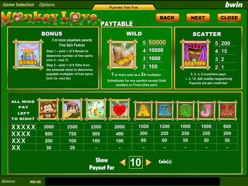 Play Monkey Love Slot Info and Rules