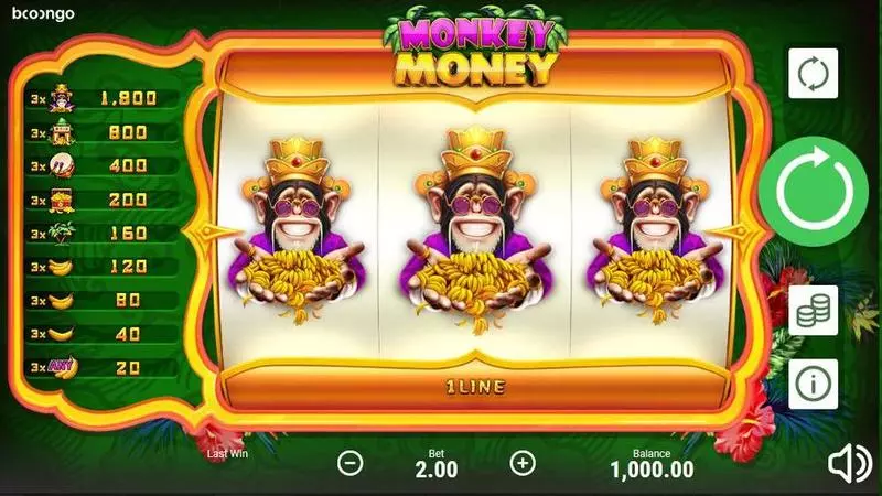 Play Monkey Money Slot Main Screen Reels