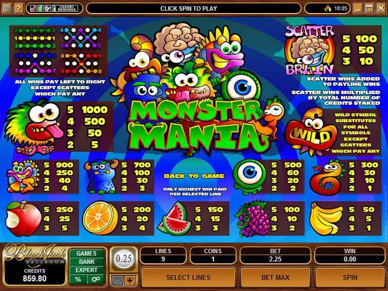 Play Monster Mania Slot Info and Rules