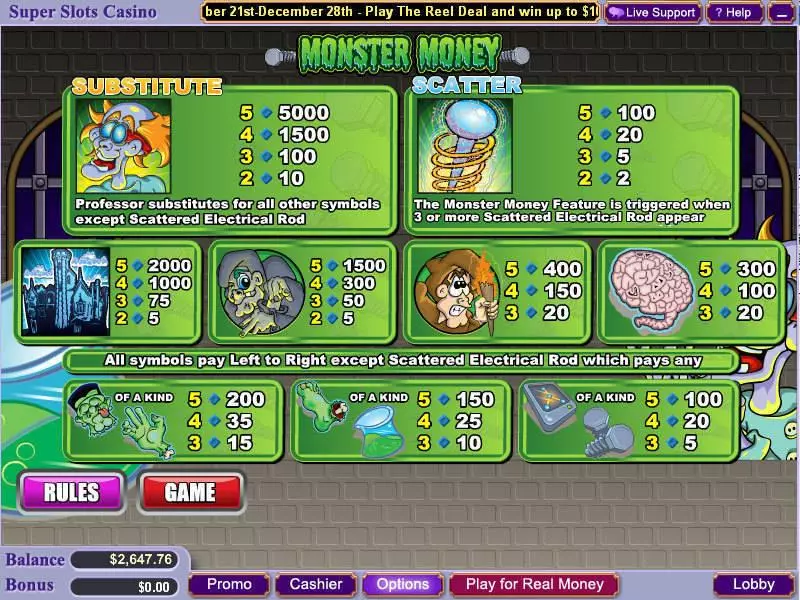 Play Monster Money Slot Info and Rules