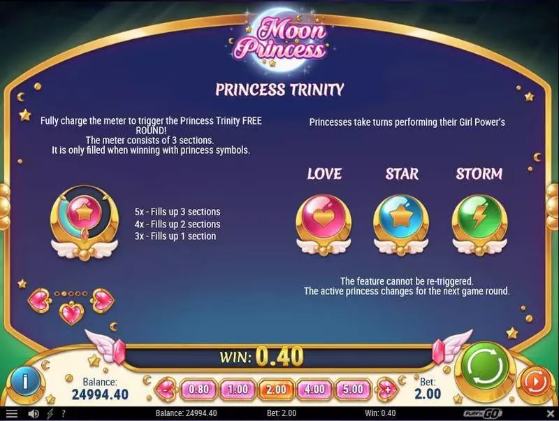 Play Moon Princess Slot Info and Rules